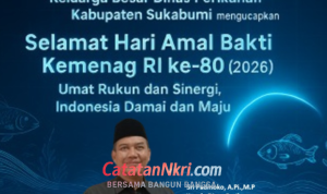 Keluarga Besar Dinas Perikanan Kabupaten Sukabumi mengucapkan Selamat Hari Amal Bakti Kemenag RI ke-80