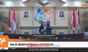 Topang Kuat Pertumbuhan Ekonomi Kuartal I 2026 dengaN Program MBG dan Kopdes Merah Putih